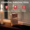 Family Prep Survival Kit with Water Purification Straw Filter - 4 Person | No Masks or Colored Box