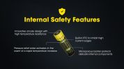 Nitecore NL1410 1000mAh Rechargeable 14500 Battery