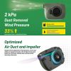 Nitecore BB Mini Rechargeable Air Duster for Cameras and Electronics - Green