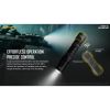 Nitecore RSW2i Wireless Pressure Switch for Intelligent Series